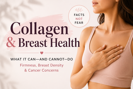 Woman resting her hand over her chest beside the words “Collagen & Breast Health,” highlighting facts about firmness, breast density, and cancer concerns.