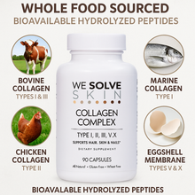 Load image into Gallery viewer, Multi Collagen Complex – Types I, II, III, V &amp; X – 1800 mg (90 Capsules)
