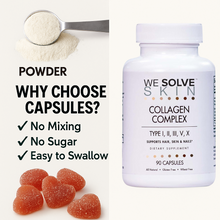 Load image into Gallery viewer, Multi Collagen Complex – Types I, II, III, V &amp; X – 1800 mg (90 Capsules)

